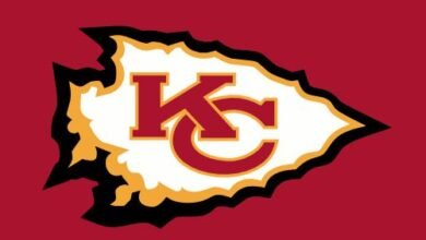 Logo:03a7w3eqpva= Kansas City Chiefs