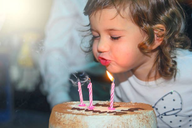 Beautiful:22rreabcyi4= Happy Birthday Images