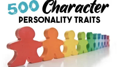 Character:3xkhex7tya4= Personality Traits